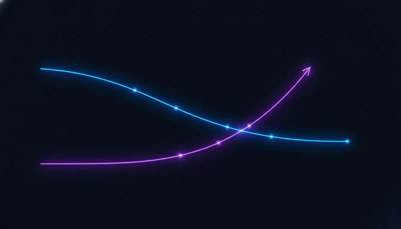 escalation rate falling while resolution quality declines